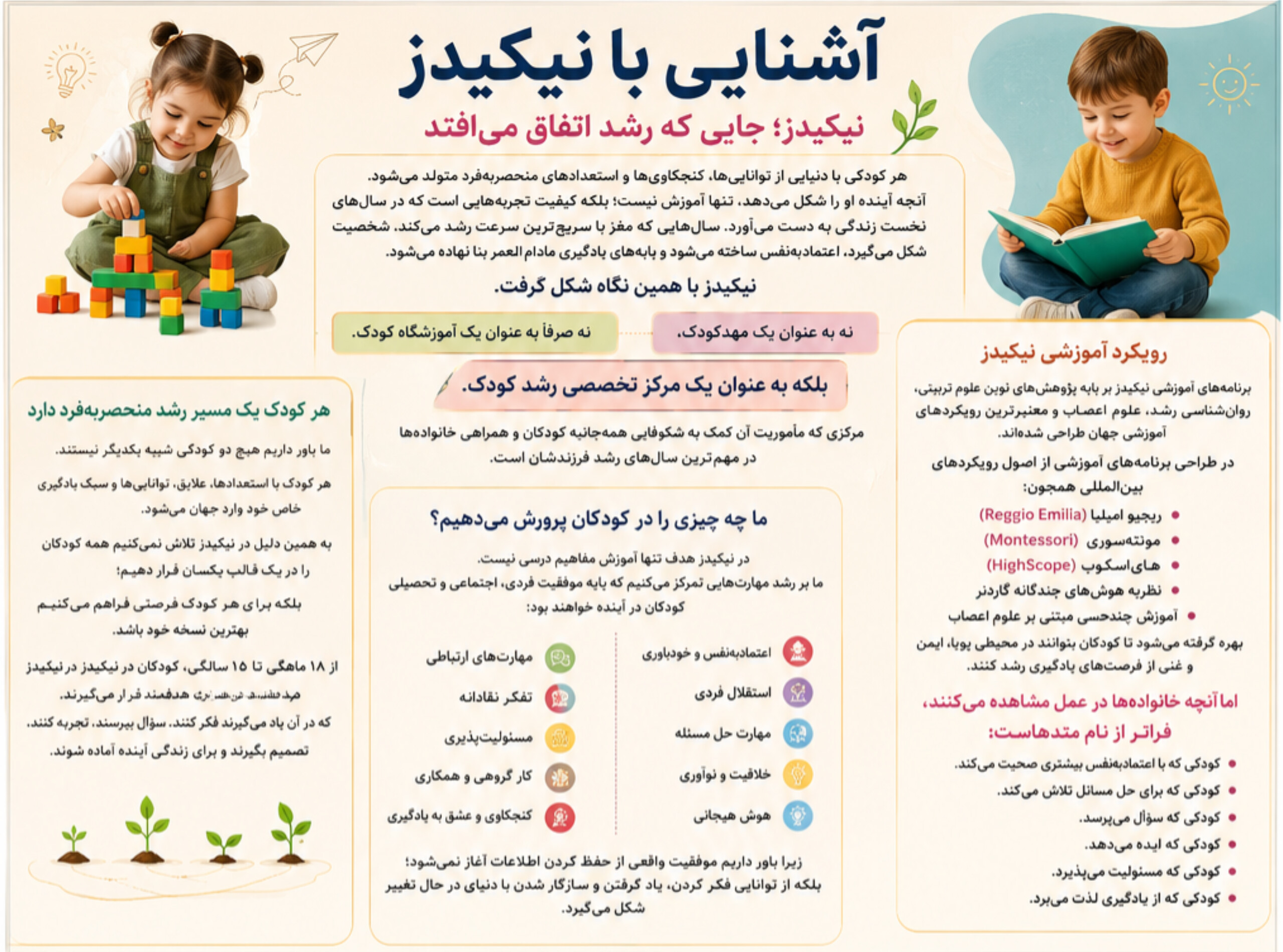 آشنایی با نیکیدز